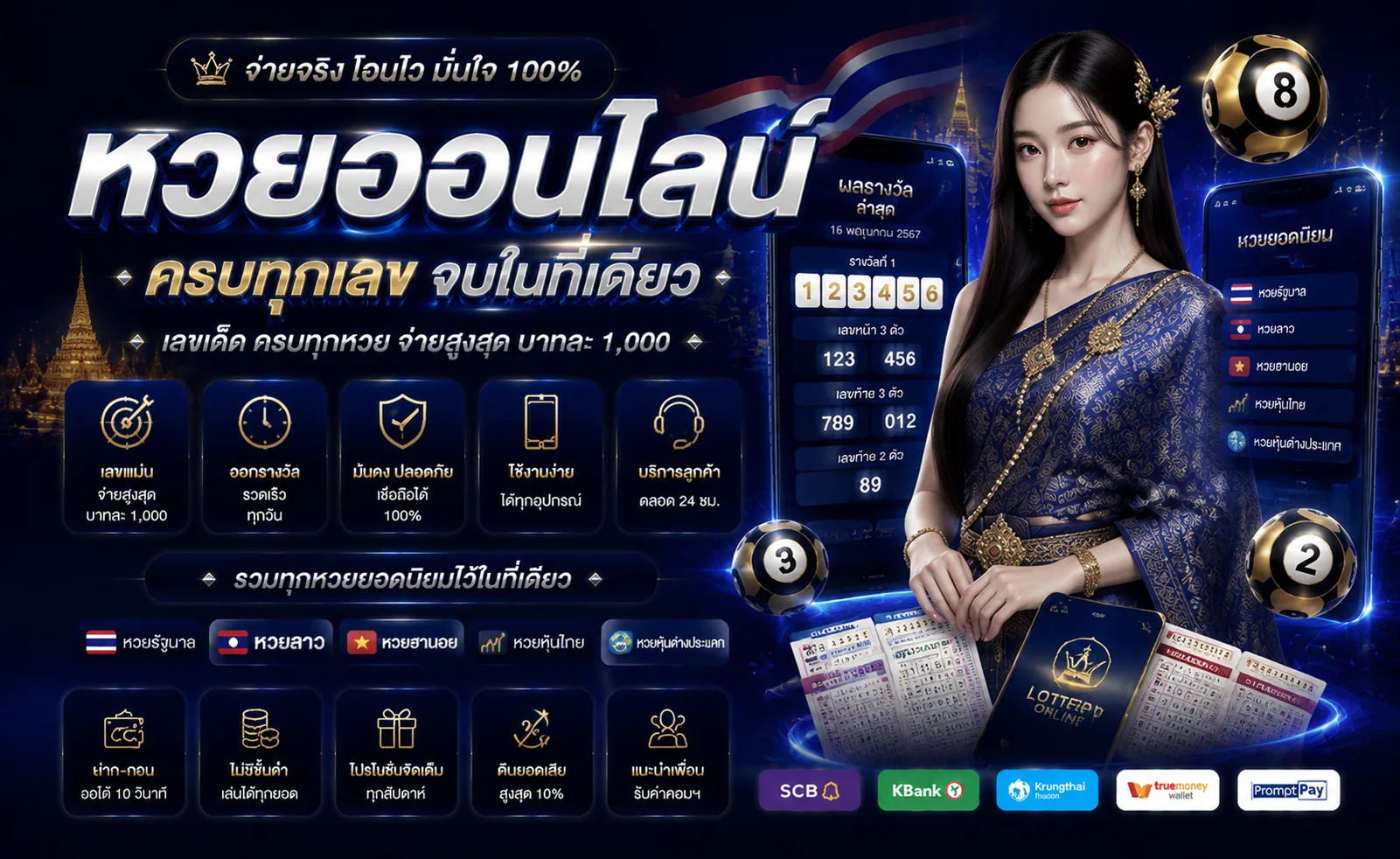 หน้าซื้อหวยออนไลน์ turbo55 อัตราจ่ายบาทละ 900