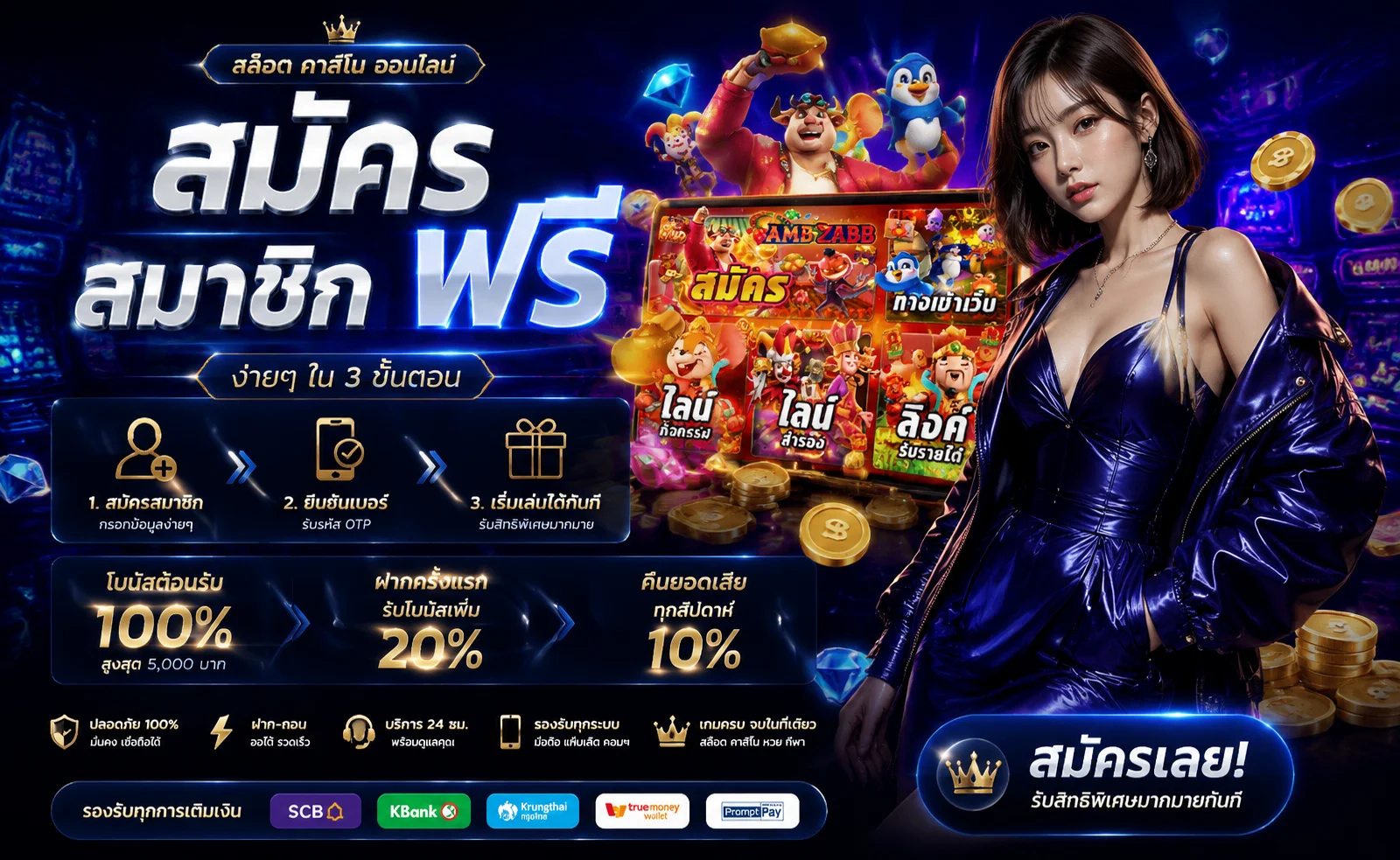 ขั้นตอน turbo55 สมัครสมาชิกผ่านมือถือ กรอกเบอร์และยืนยัน OTP